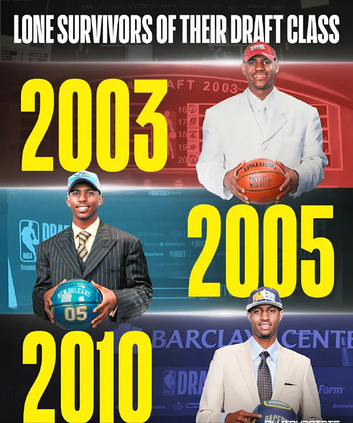 康利, 分别是洛瑞, 圾合同 康利, 分别是洛瑞, 圾合同